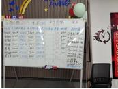 涉案資金200余萬元！歙縣警方打掉一40余人詐騙團伙 扣押話術(shù)本1000余份