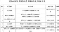 ?安徽將開(kāi)展16場(chǎng)跨年系列主題普法活動(dòng)