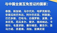 “双向奔赴”，中国同23国全面互免签证
