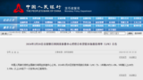 刚刚宣布：降息！5年期LPR降低到3.95%