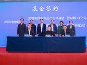 初步达成多个合作意向 合肥庐阳融创项目资本对接会举办