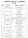 3月20日 合肥正式開(kāi)通“幸福瑤海公交旅游專(zhuān)線(xiàn)”