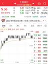 每天賺近10億！“宇宙行”大手筆分紅1092億元
