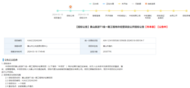 估算總投資111億余元，黃山旅游T1線一期工程特許經營項目公開招標