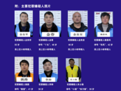蚌埠警方“10.18”專案組：公開征集金良軍等違法犯罪線索