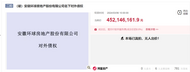 無人出價！安徽環球房地產股份有限公司破產資產二次流拍，或將三拍