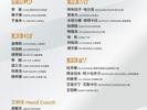 男足国奥队参加卡塔尔U23亚洲杯名单公布