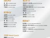 男足国奥队参加卡塔尔U23亚洲杯名单公布