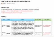 快手電商調整堅果蜜餞類目分銷規則 降低分銷門檻助商家生意興隆