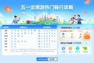 支付寶發(fā)布五一出境游新趨勢(shì)：低碳行 沉浸游 省錢通