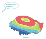 近視手術這兩項檢查必須做？合肥普瑞專家提醒角膜檢查至關重要
