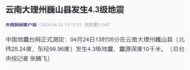 剛剛，云南大理突發地震！