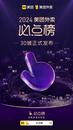 美團外賣“必點榜”發布，傳統徽菜占合肥榜單主導地位