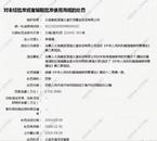 大連星海灣大橋違規(guī)建設(shè)遭天價罰款，八年后終“算賬”