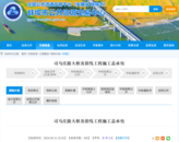 工程總投資逾12億元  蚌埠擬建司馬莊路淮河大橋