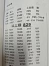 平臺流水6億多元！  這個搞“玉石”投資的團伙被抓了