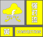 安徽剛剛變更強對流黃色預警