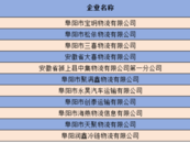 11家！阜陽曝光交通安全高風險運輸企業