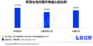 研究顯示：職場媽媽同理心更強,自我評價比未婚女性更高