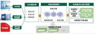金融消保3·15｜郵儲銀行堅持“科技立行”  勾勒消費者權益保護數字化轉型圖譜