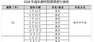 提上日程！超長期特別國債發行安排來了