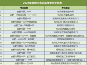 合肥市区高考考点公布 6月6日下午对考生开放