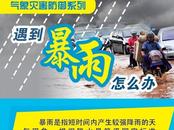 合肥市啟動重大氣象災害（暴雨）Ⅲ級應急響應