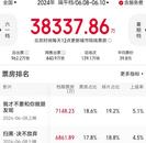 端午檔票房3.83億元，安徽位列全國第十