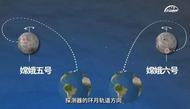 嫦娥六號(hào)成功落月！將按計(jì)劃開展月背采樣工作