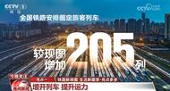 淮南南站首開前往成都、重慶方向高鐵列車