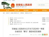 安徽5市、16縣（區）獲激勵
