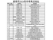 蚌埠51251名考生報名參加中考