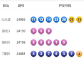 7月27日體彩中獎號碼