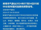 蚌埠發布強對流黃色預警