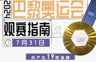 奧運(yùn)第五比賽日看點(diǎn)！全紅嬋陳芋汐攜手沖金