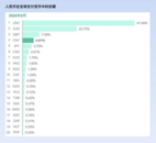人民幣，大消息！