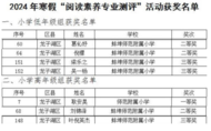 獲獎喜報  ——師范附小在2024年寒假“智慧閱讀伴成長”評比活動中碩果累累