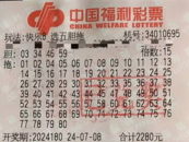 合肥幸運彩民“選五膽拖” 攬獲快樂8百萬大獎