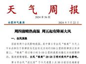 合肥天氣周報(bào)：周四前晴熱高溫， 周五起有降雨大風(fēng)