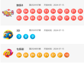 7月15日福彩中獎號碼