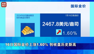 金價又爆了，再創新高！