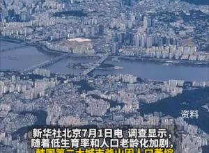 低生育率和人口老龄化加剧 
韩国第二大城市釜山 “进入消失阶段” 
