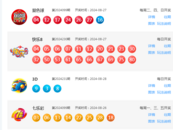 8月28日福彩中獎(jiǎng)號(hào)碼