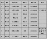 9月1日至9月30日，持九華山門票可免費游覽池州市內8家景區