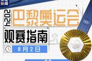 巴黎奧運(yùn)會(huì)2日看點(diǎn)：網(wǎng)球羽球混雙沖金，跳水蹦床力爭衛(wèi)冕