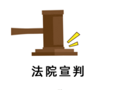 貴州省婦聯原黨組成員張君一審被判六年半