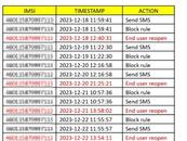 出國旅游發條朋友圈流量費1.6萬元？上海市通信管理局回應