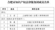 合肥市知識(shí)產(chǎn)權(quán)法律服務(wù)團(tuán)成立