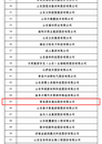 鼎信通讯双喜临门：荣获山东省工程研究中心认定，荣登民企百强榜单