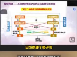 河南灵宝一教师发不当言论 
称“傻子都淘汰去三高、五高了”  
学校通报：通报批评 责令向学生道歉